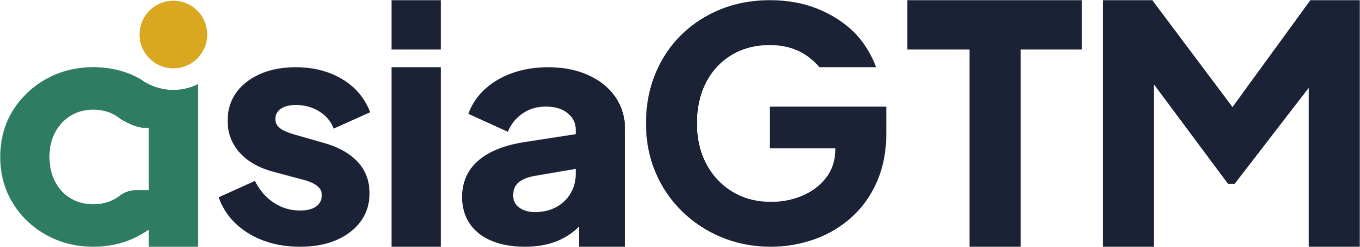 AsiaGTM